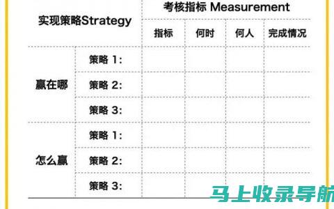 如何利用短视频SEO工具提升视频排名和流量？