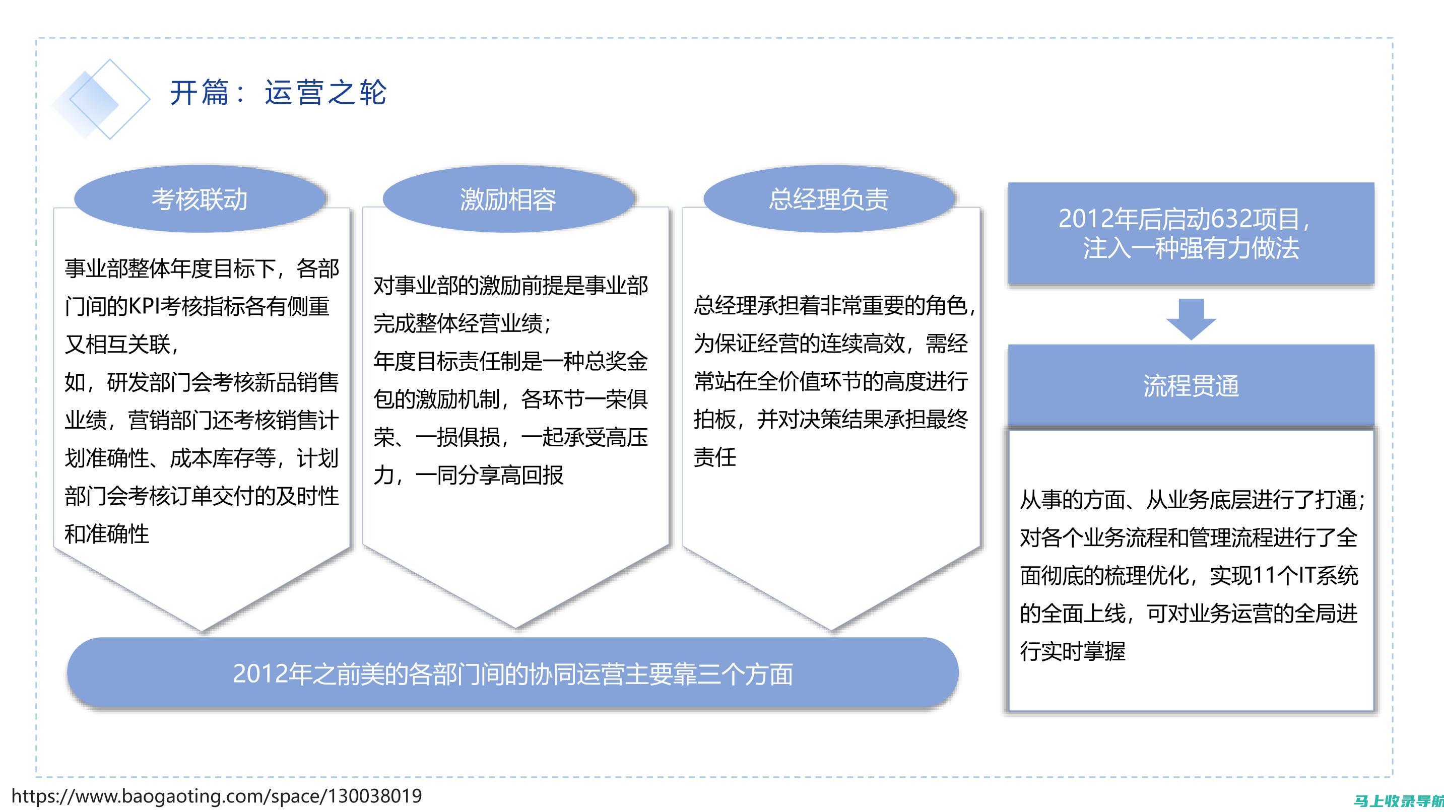 高效运营必备工具：站长之家产品概览与介绍